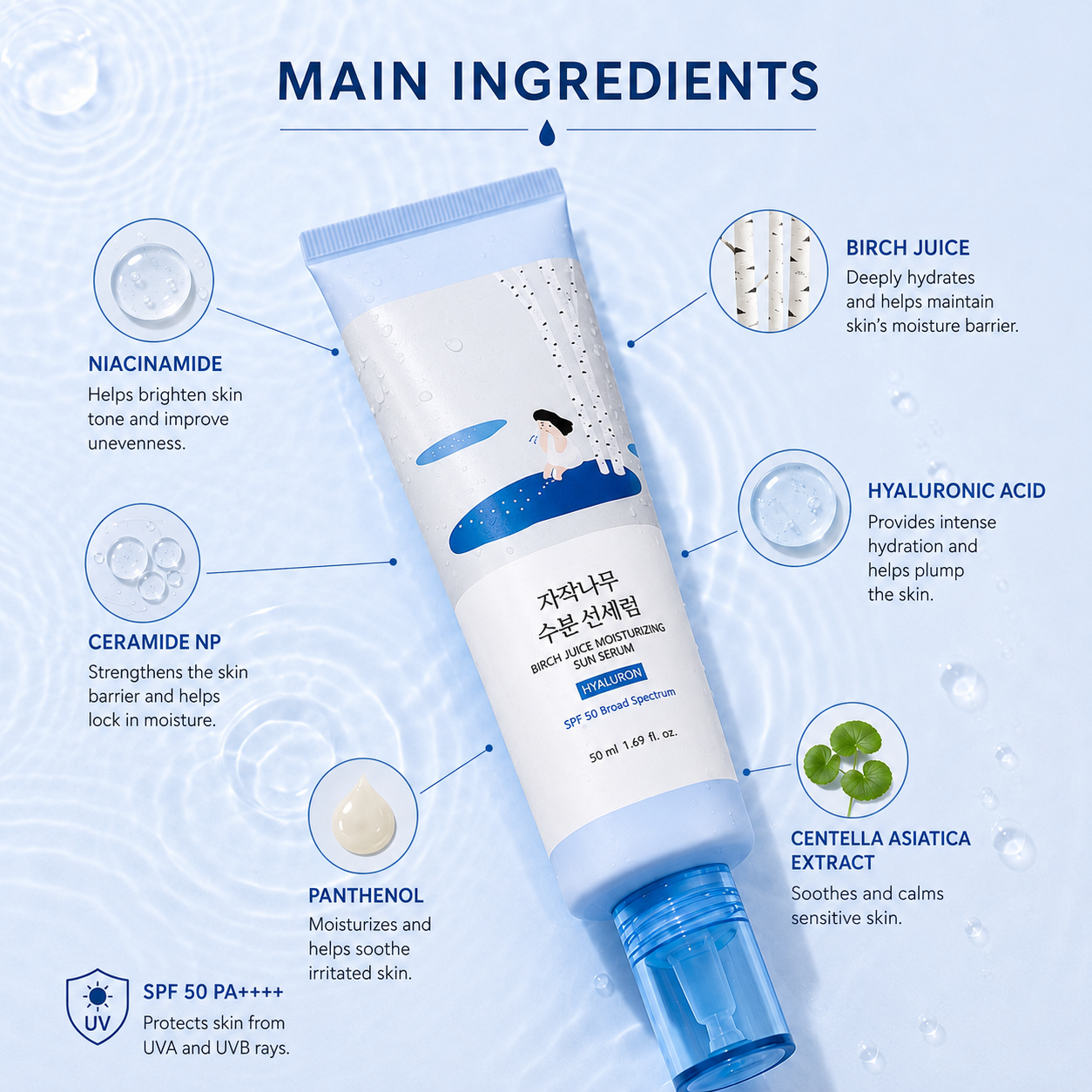 SPF50 Anti-aging Birch Juice Moisturizing Sun Serum