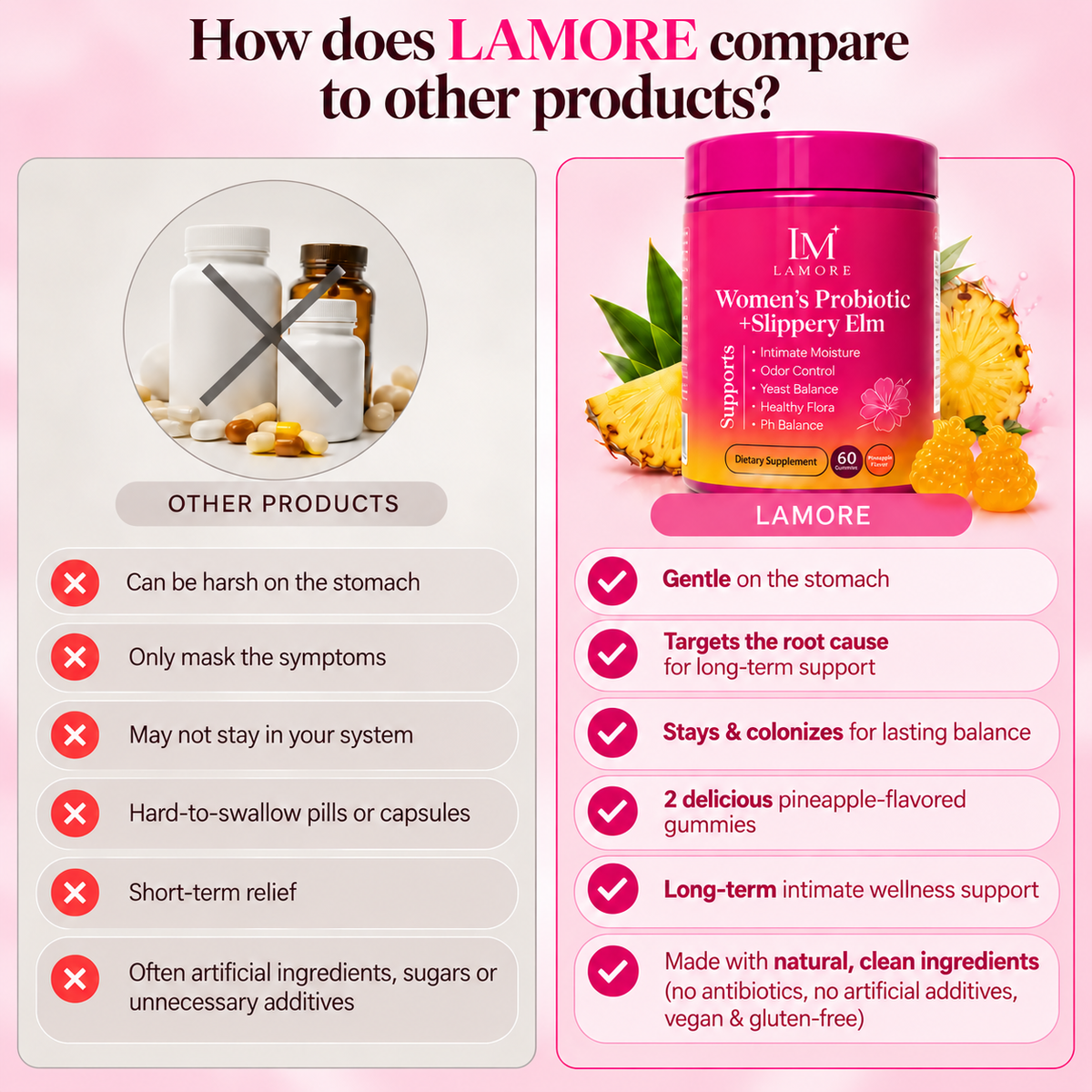 Intimate Balance Gummies