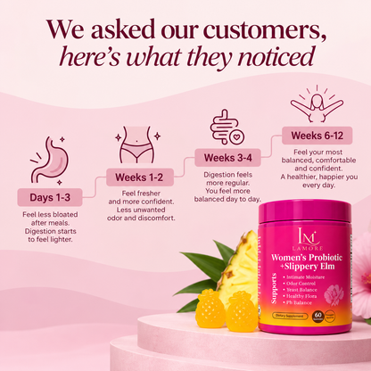 Intimate Balance Gummies