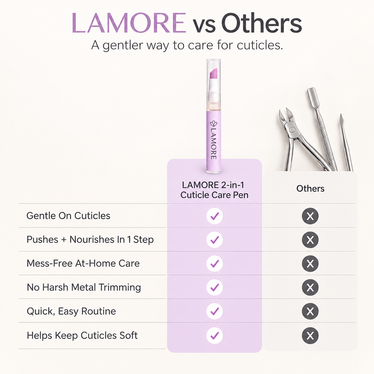 LAMORE 2-in-1 Cuticle Care Pen